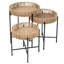 Nesting Tables