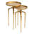 Nesting Tables