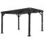 Pergola Sojag Fontana