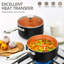 Ensemble de casseroles à sauce, ensemble de casseroles antiadhésives de 3, casseroles en céramique avec couvercle, ensemble de casseroles de 1 pte et 2 pintes et 3 pintes, casserole en cuivre avec couvercle