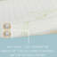 Emlen 4cm Memory Foam Mattress Topper-1403204705