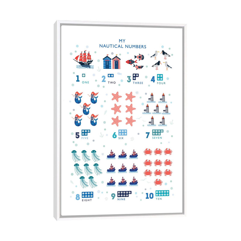 Numéros nautiques-impression d’art graphique, H 60 po x l 40po x P 1,5 po, Aucun mat, Toile blanche encadrée