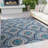 Mekiah Washable Abstract Indoor / Outdoor Rug-1589346728