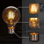 E27 Bulb, G95 4W Screw Globe Dimmable LED Filament 2700K Warm White Amber Glass, Old Fashioned Decorative Bulb, Energy Saving- 3 Pack