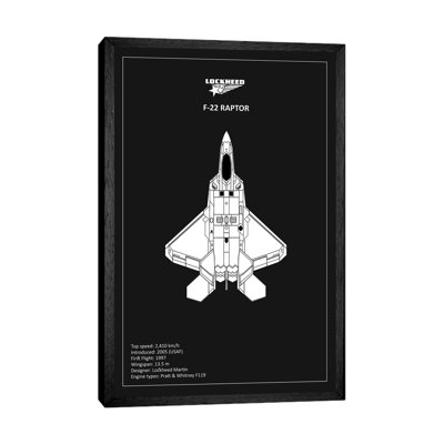 BP Lockheed F22 Raptor by Mark Rogan - Print on Canvas