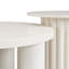 Ensemble de tables basses Modern