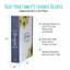 Coffret cadeau tournesol