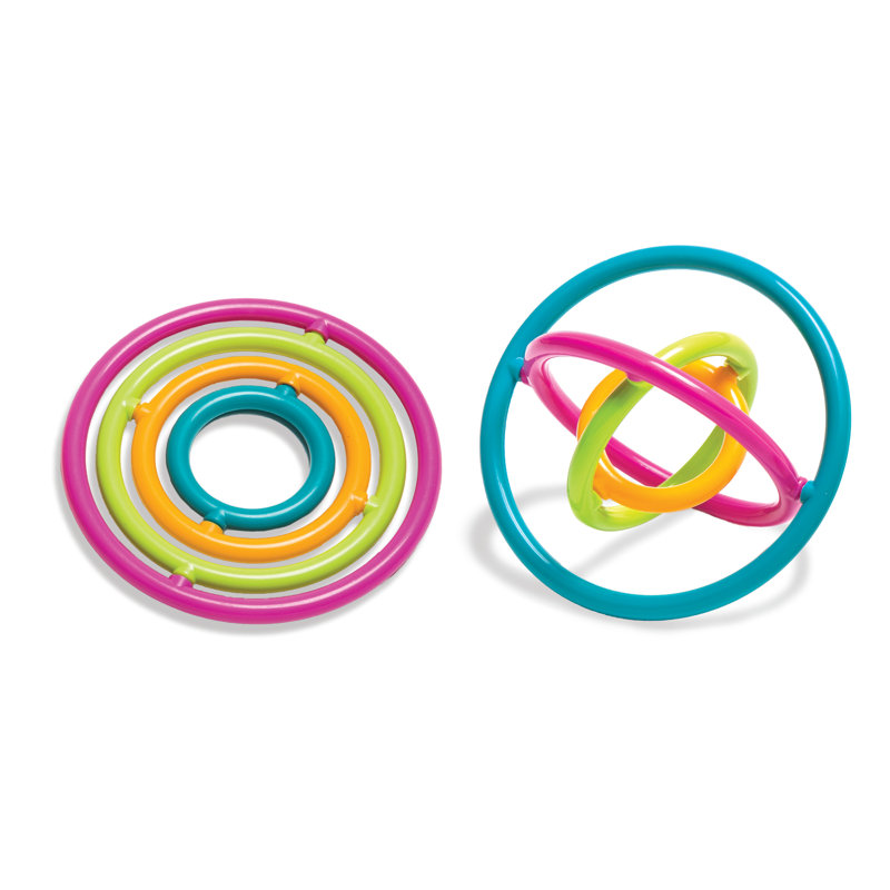 Anneau Fidget