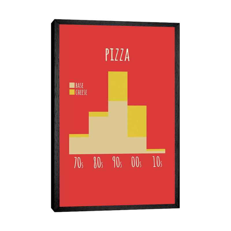 Pizza by Stephen Wildish - Floater Frame Gallery-Wrapped Canvas Giclée on Canvas, 152.5 cm H x 101.5 cm W