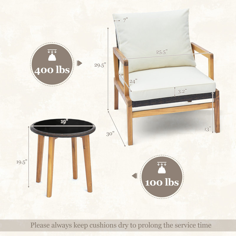 Kama 2 - Person Patio Conversation Set with Cushions