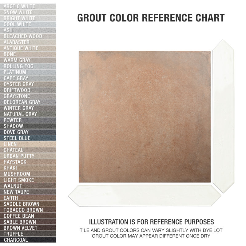 Argile Treillis 20-1/2 In. X 20-1/2 In. Porcelain Floor And Wall Tile Kit