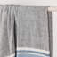 Lima 100% Blue 50"x70" Throw Blanket Blanket-2108207350