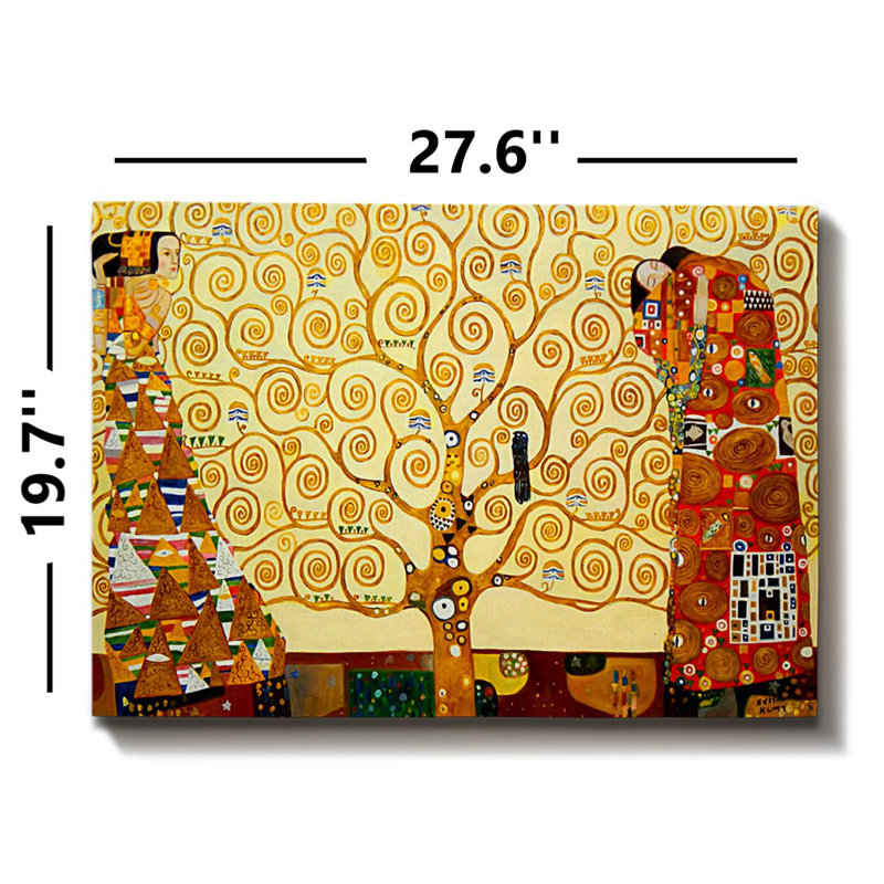 On Canvas