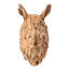 Wall Decor on Polyresin