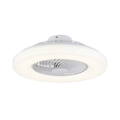 55 cm Deckenventilator mit Fernbedienung