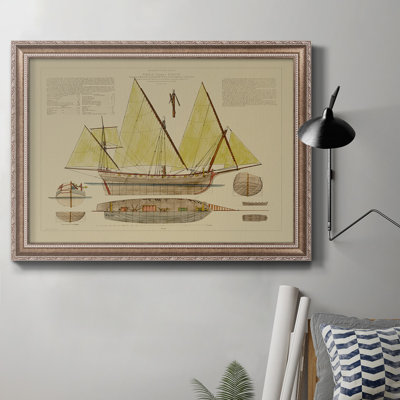 Toile encadrée de qualité supérieure antique avec plan V prêt à accrocher