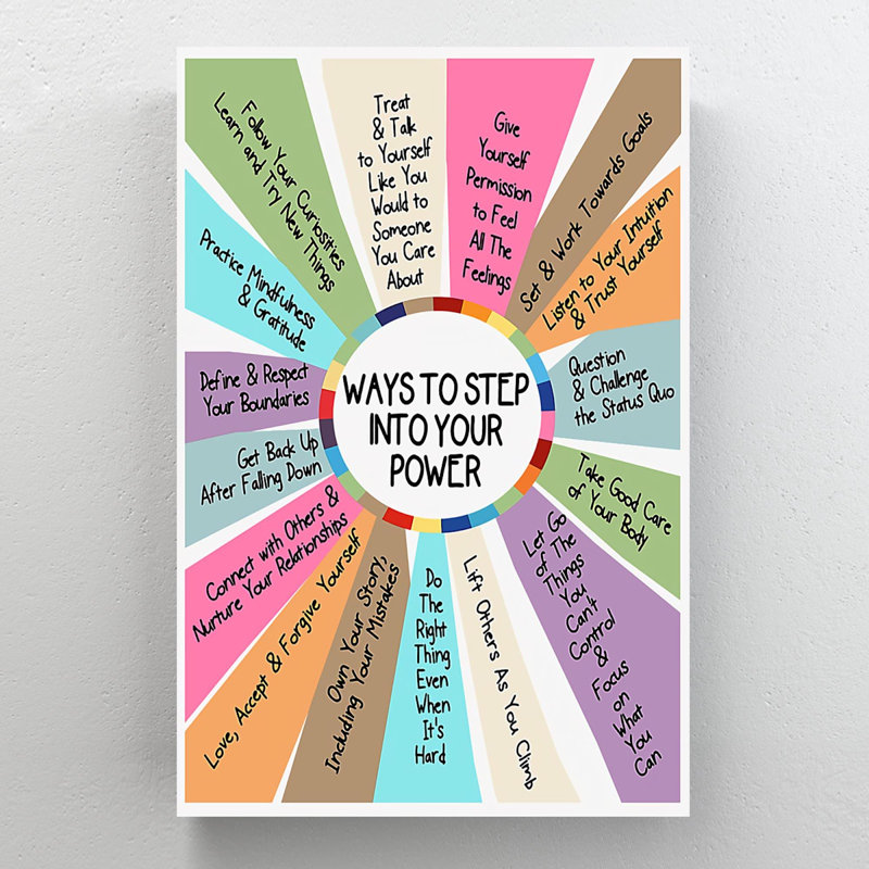 Colorful Quotes About Power - Ways To Step Into Your Power - 1 Piece Rectangle Graphic Art Print On Wrapped Canvas