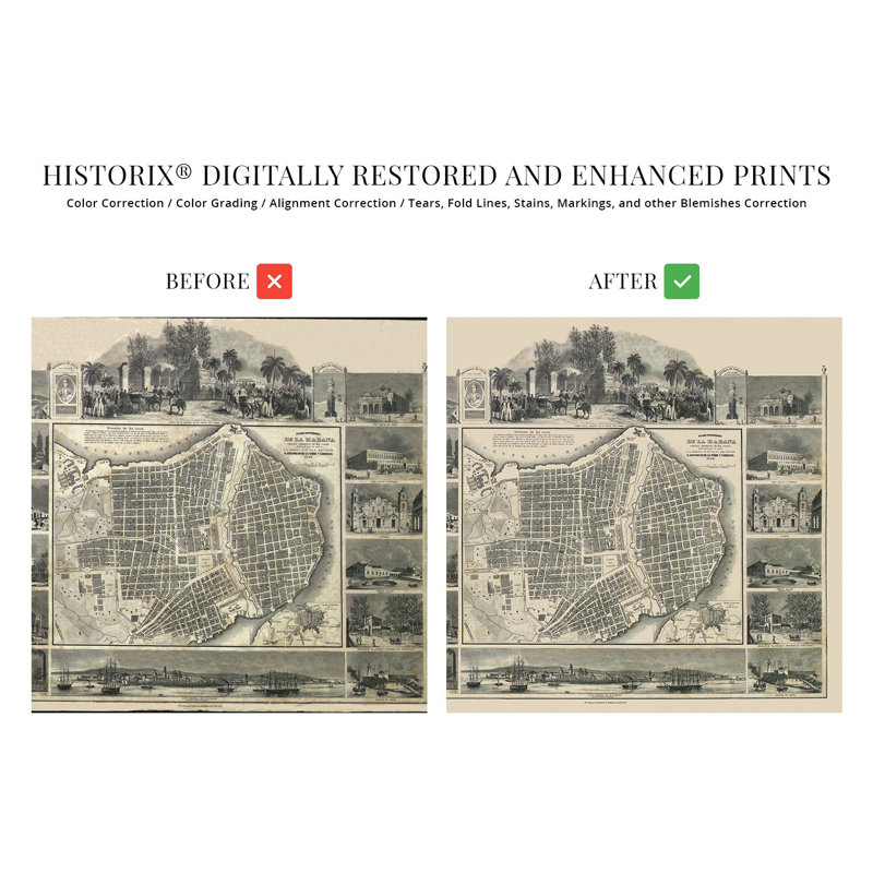 1849, impression de carte de la Havane à Cuba - carte pittoresque de la Havane, art mural avec numéros de maison - affiche de la carte de Cuba