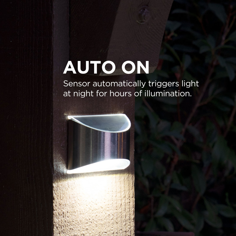 Solar Powered Integrated LED Metal Deck Light Pack