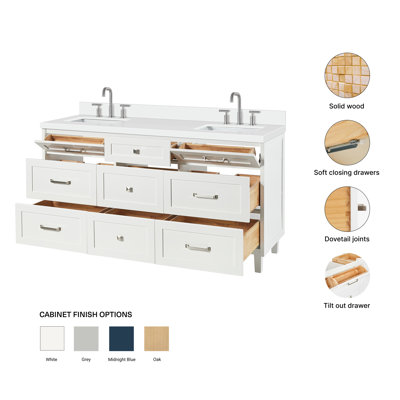 Meuble-lavabo double 67 po ARIEL Monroe