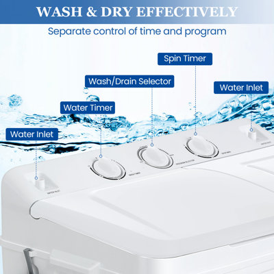 4.1 Cubic Feet Cu. Ft. High Efficiency Portable Washer & Spin Dryer Combo