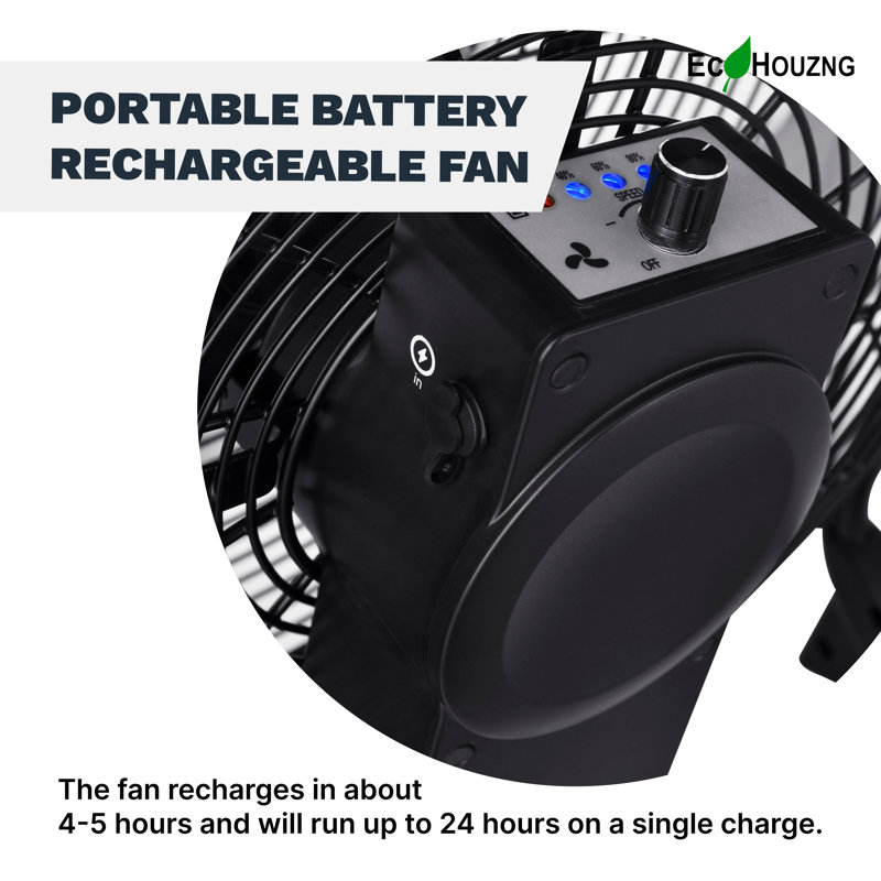 Homevision Technology 14.49'' Oscillating Personal Fan