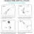 Handheld Shower Head 2.5 GPM GPM
