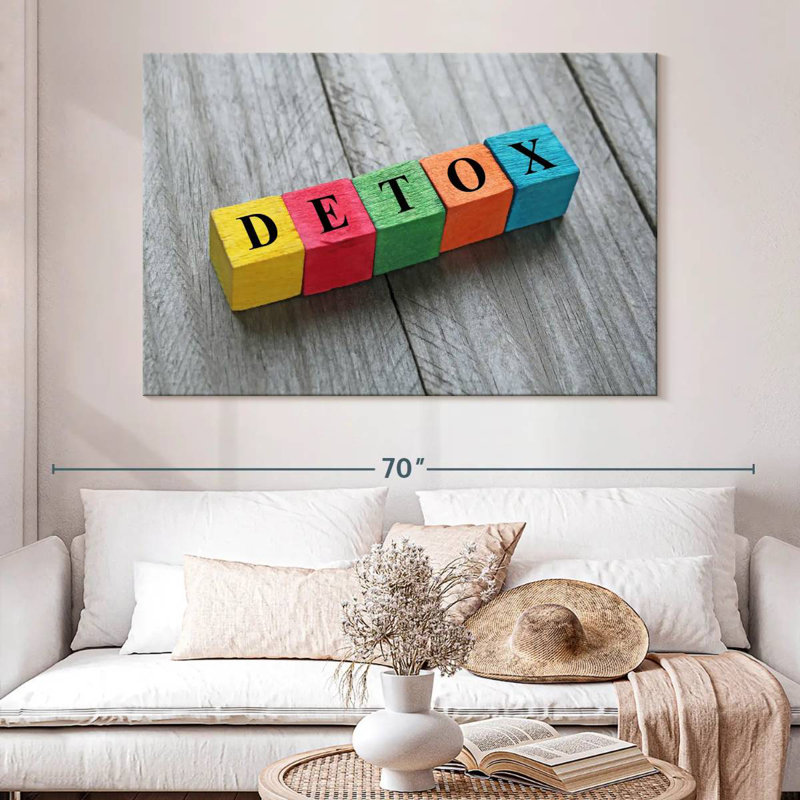 Kerrick Detox Blocks