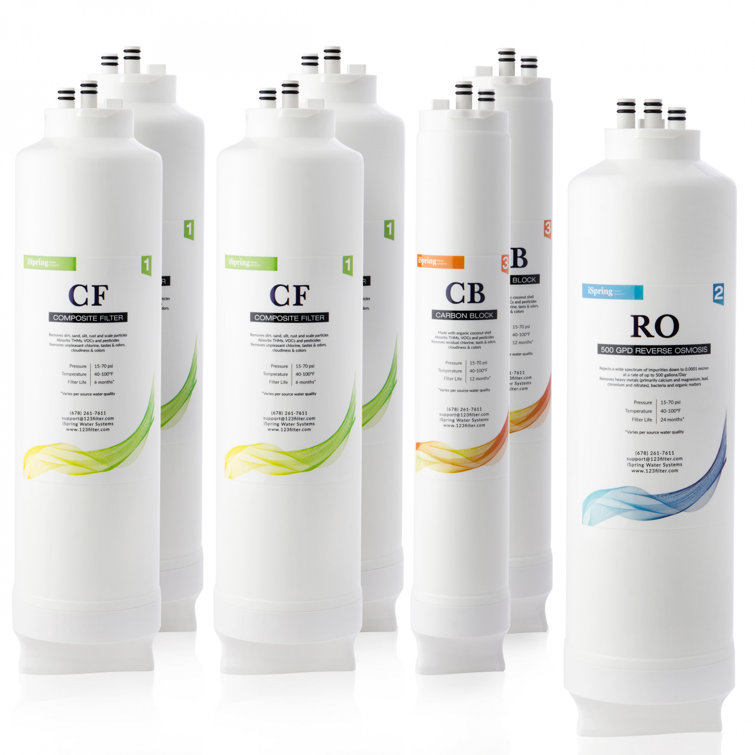 Ensemble de 2 filtres de remplacement iSpring pour filtration d'eau par osmose inverse sans réservoir RO500