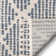 Loop-De-Loop Geometric Synthetic Area Rug