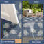 Saldanha Indoor / Outdoor Rug-2102424935