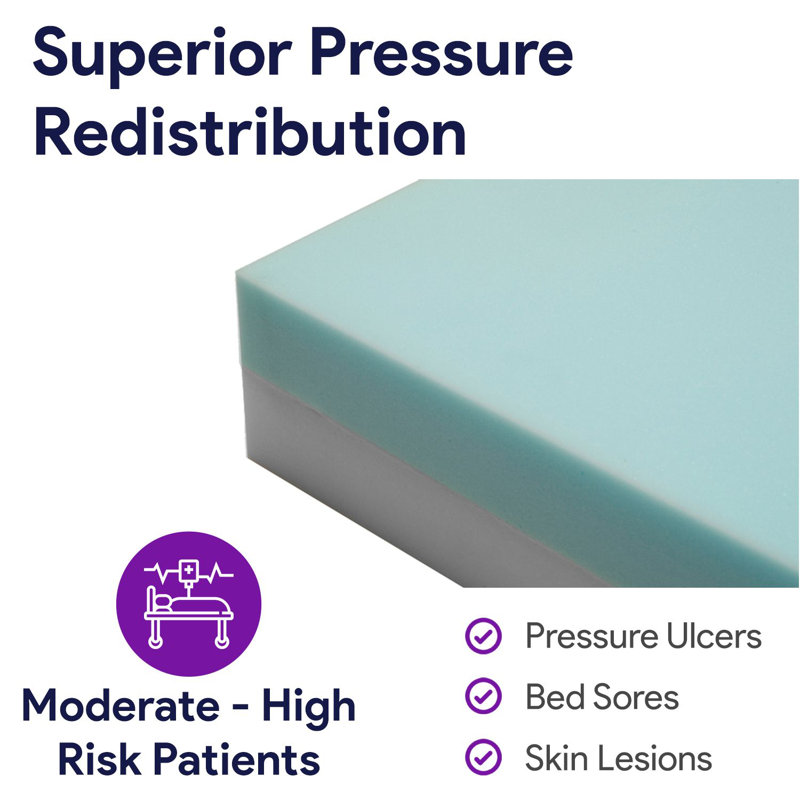 Matelas en mousse haute densité multi-niveaux ProHeal pour soins à domicile - longueurs et largeurs multiples