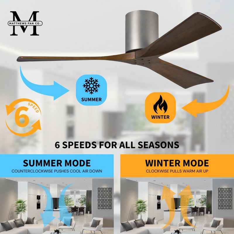 Irene Ceiling Fan, Brushed Nickel, Walnut Tone, 72"