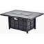 Fairborn Fire Table