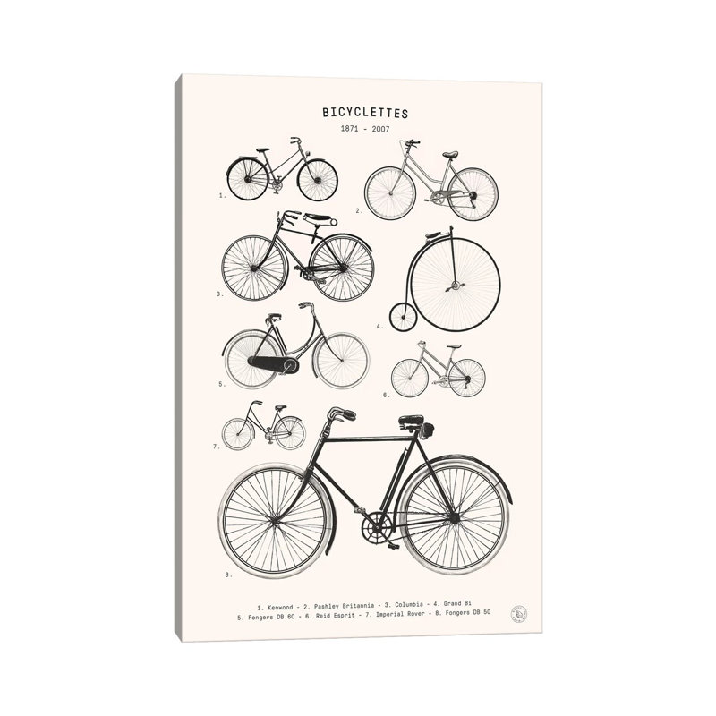 Bicyclettes, H 12 po x l 8 po x P 0,75 po
