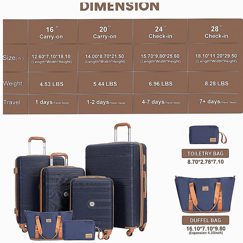 Ensemble 6 pièces de valises rigides Hardshell avec roulettes TSA BLUE