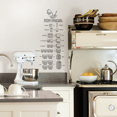 Text & Numbers Non-Wall Damaging Wall Decal