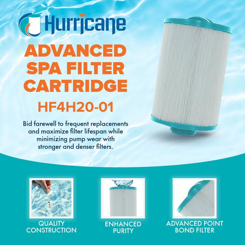 Hurricane 3 Pack HF4H20-01 Advanced Pool and Spa Filter Cartridge Replacement
