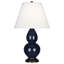 Small Double Gourd Table Lamp-26115749