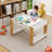 Table de jeu