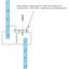 Serrure de ceinture Prime-Line, Projection de loquet, Convient aux fenêtres coulissantes en métal, Zinc moulé sous pression (paquet simple)-69311622-69311615