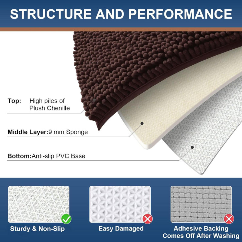 Djenkely Chenille Non-Slip Bath Rug, Brown
