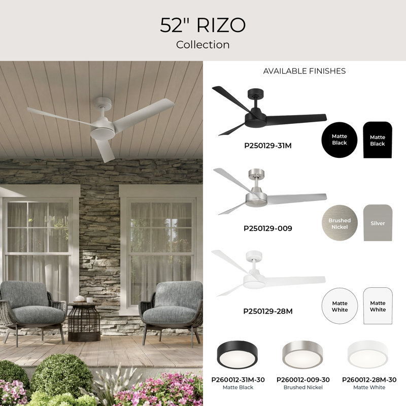 Rizo 1-Light Integrated LED Matte Black Ceiling Fan Light Kit with Shatterproof Shade, Matte Black