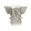 Weather Resistant UV Resistant Plastic Garden Statue
