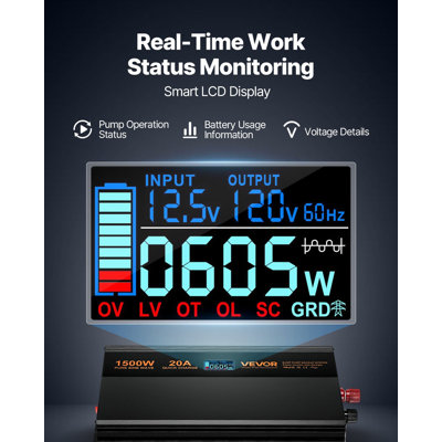 Sump Pump Battery Backup System, 1500W, Auto Switches to Battery Inverter for Continuous Sump Pump Operation, Pure Sine Wave, LCD Display, for Basement Protection Emergency and Power Outage