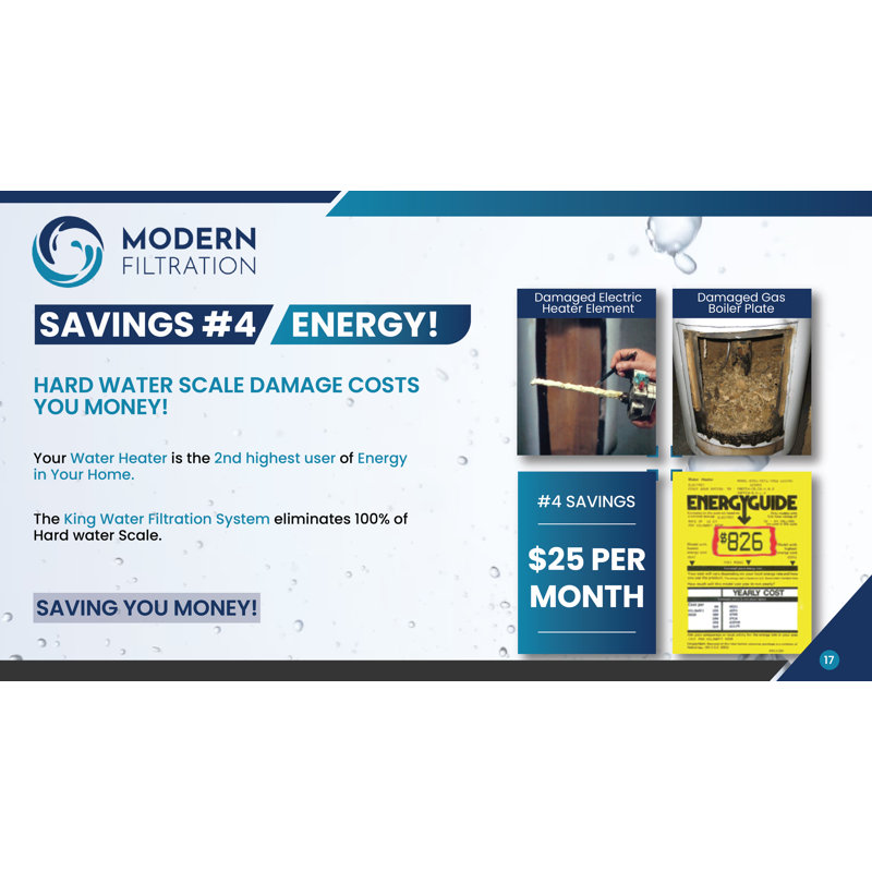 Premier Hybrid 7 Stage Filtration & Softening System 1054