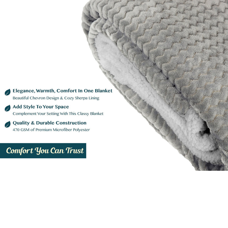 Couverture pelucheuse de qualité supérieure, 60 po x 80 po, Gris
