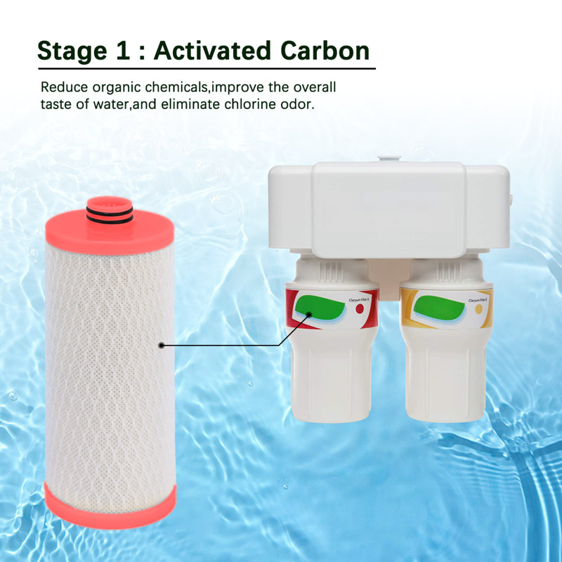 Aquasana 2-Stage Red and Yellow Under Sink Replacement Filters