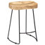 Fulbright Counter Stool-94528409-94721806
