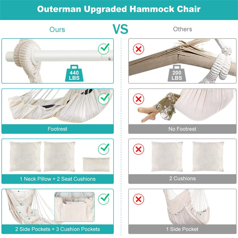 Carlaya Chair Hammock, White